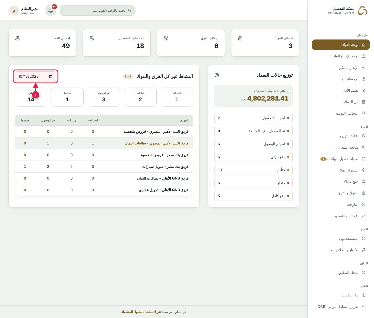 لوحة القيادة