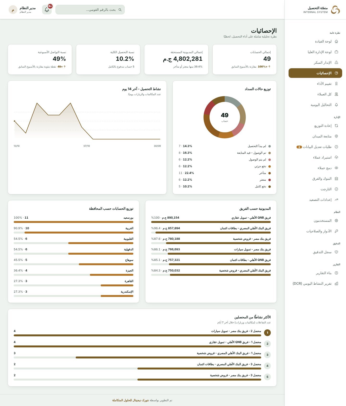 صفحة الإحصائيات