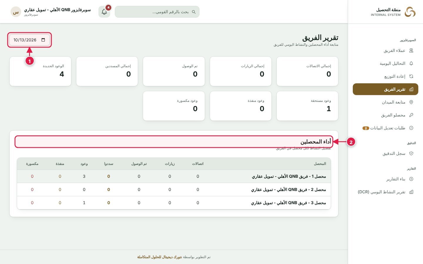 تقرير الفريق